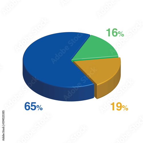 16 65 19 percent 3d Isometric 3 part pie chart diagram for business presentation. Vector infographics illustration eps.