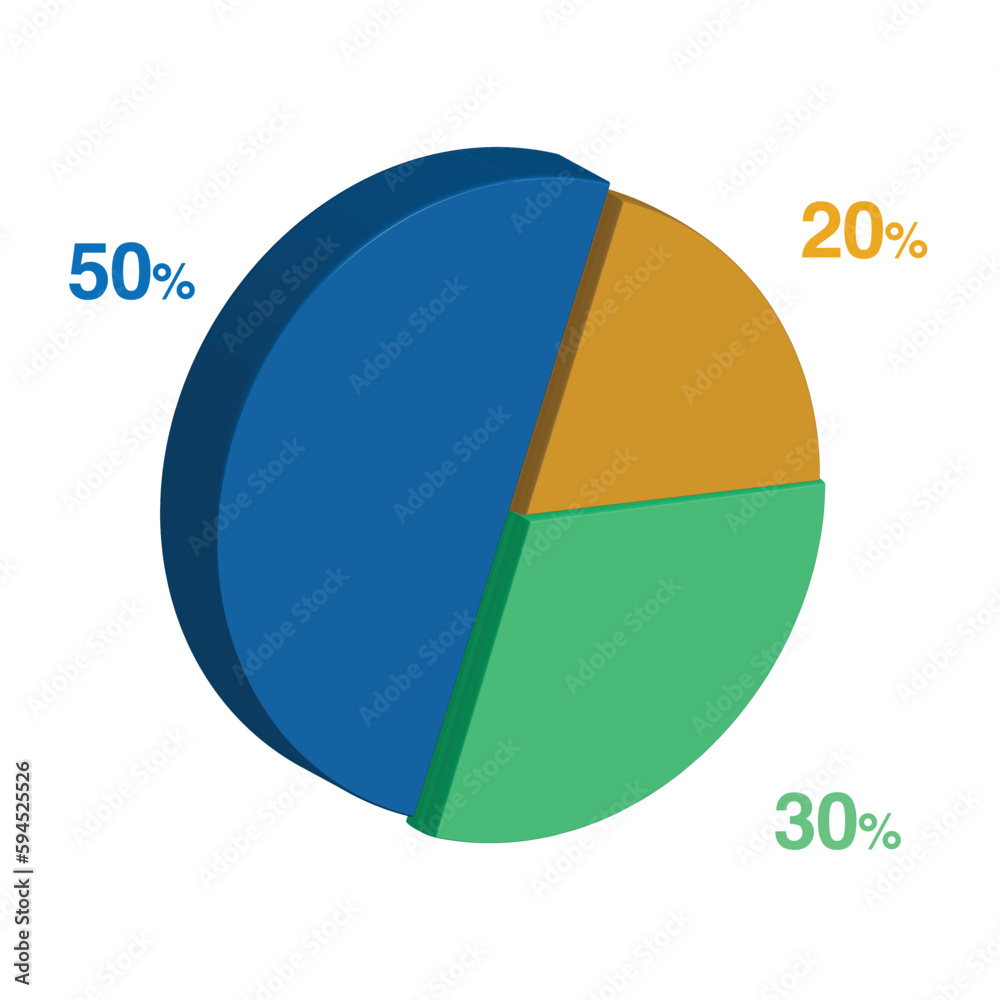 30 50 20 percent 3d Isometric 3 part pie chart diagram for business presentation. Vector infographics illustration eps. 30 50 20 percent 3d Isometric 3 part pie chart diagram for business presentation. Vector infographics illustration eps.