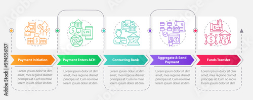 Automated clearing house process rectangle infographic template. Data visualization with 5 steps. Editabe timeline info chart. Workflow layout with line icons. Myriad Pro-Bold, Regular fonts used