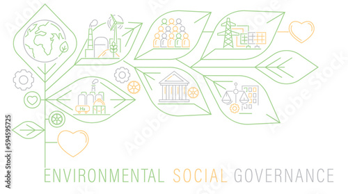 ESG concept. Editable vector illustration. Ad, print, poster