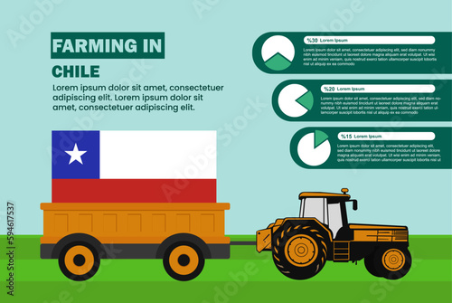 Farming industry in Chile, pie chart infographics with tractor and trailer