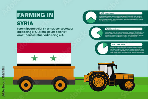 Farming industry in Syria, pie chart infographics with tractor and trailer