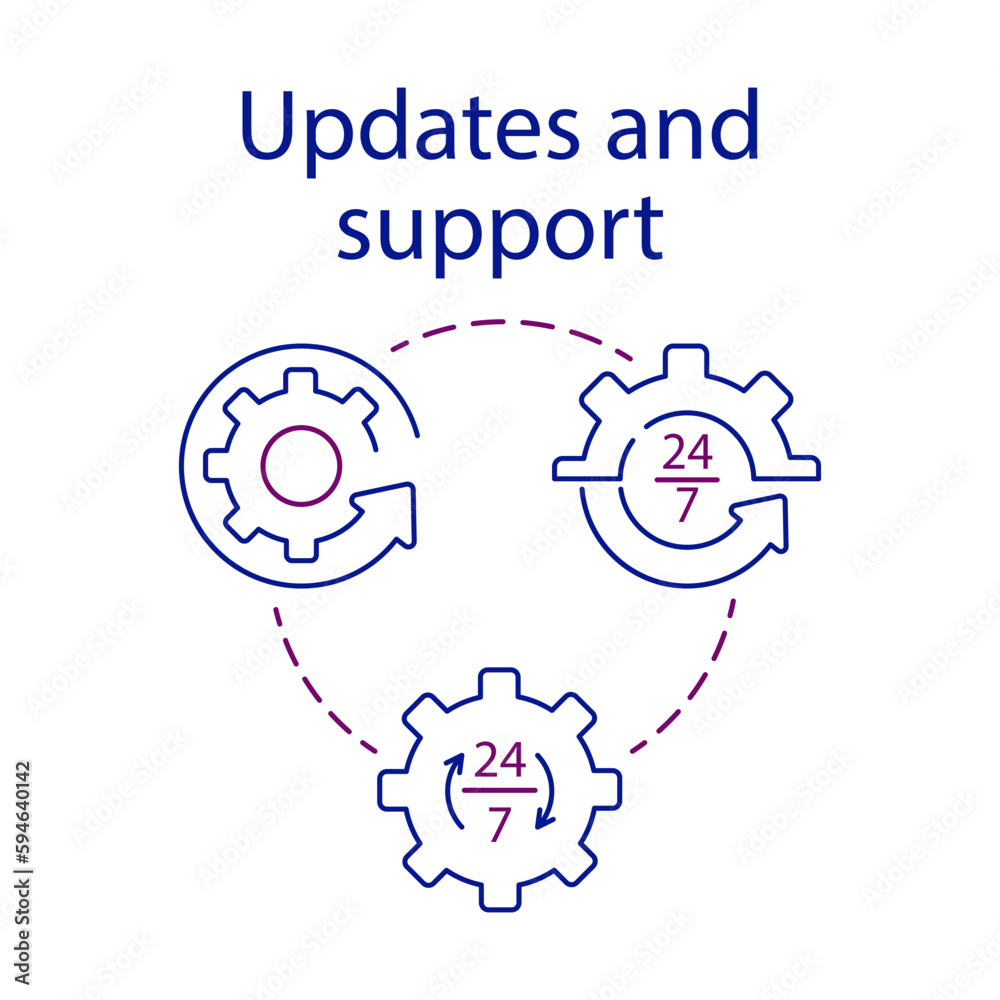 Updates and support website simple set. CMS concept icon. One of stages of content management system process. Admin helps of customers, employees fix issues. Isolated symbol for web and mobile phone Updates and support website simple set. CMS concept icon. One of stages of content management system process. Admin helps of customers, employees fix issues. Isolated symbol for web and mobile phone