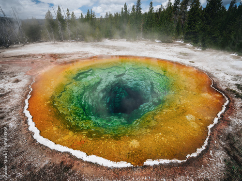 Morning Glory Pool, hot spring in the Upper Geyser Basin of Yellowstone National Park, Wyoming, USA.