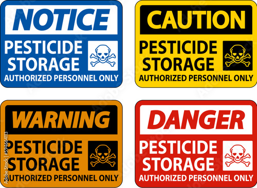 Pesticide Storage Authorized Only Sign On White Background