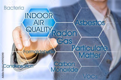 Bilde på lerret HOW IS THE AIR QUALITY IN YOUR HOME? - concept with the most common dangerous do