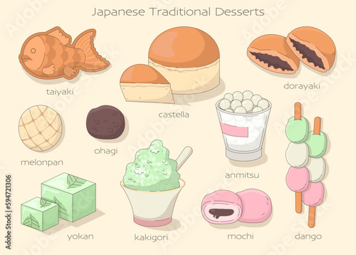 Japanese sweets set. Traditional desserts in anime style. Taiyaki,