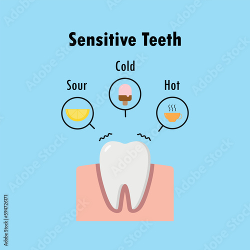 Sensitive teeth because sour, cold, and hot illustration vector on blue background. Dental concept.