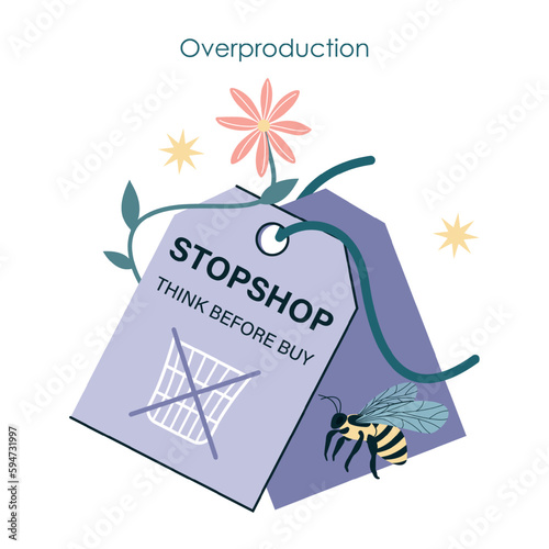 Overproduction and overconsumption concept set. Global ecological