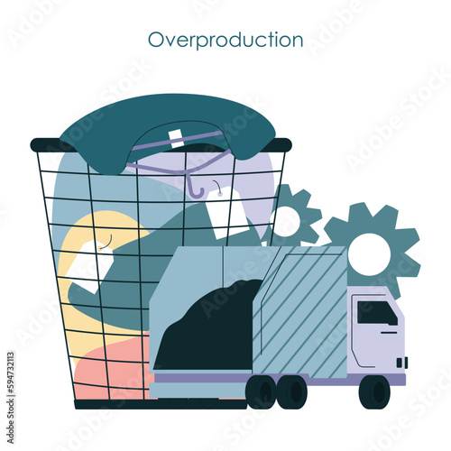 Overproduction and overconsumption concept set. Global ecological