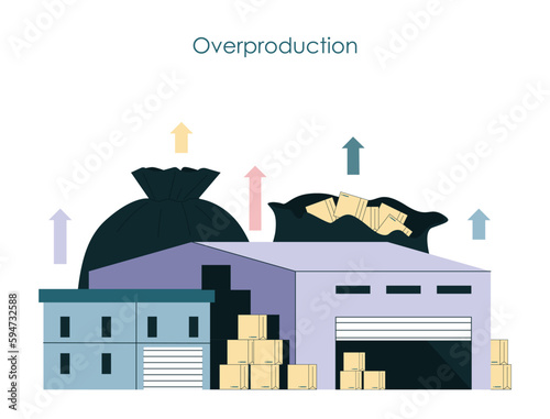 Overproduction and overconsumption concept set. Global ecological