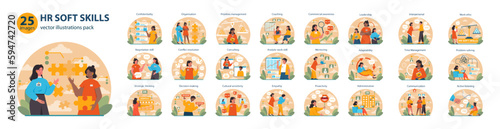 Human resources manager soft skills big set. HR agent competencies