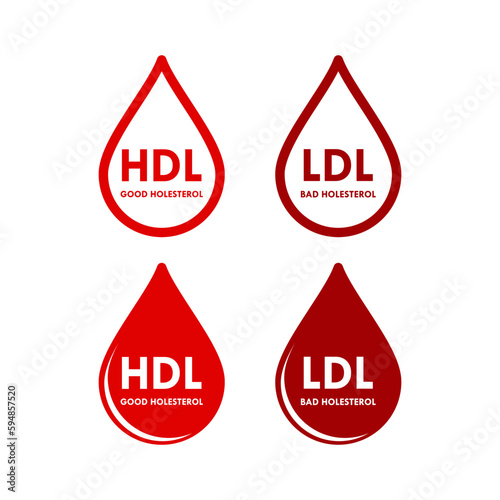 Good HDL and bad LDL cholesterol design template illustration