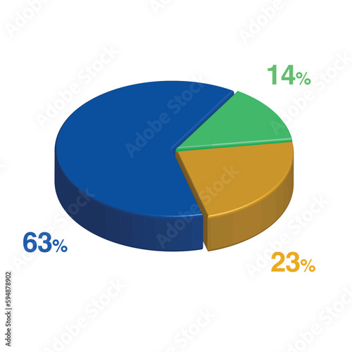 14 63 23 percent 3d Isometric 3 part pie chart diagram for business presentation. Vector infographics illustration eps.
