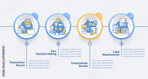 Accounting importance blue circle infographic template. Data visualization with 4 steps. Editabe timeline info chart. Workflow layout with line icons. Lato-Bold, Regular fonts used