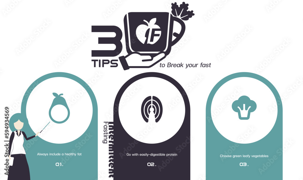 3 Tips to Break your fast concept stock illustration. Intermittent