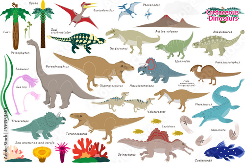 Wallpaper Mural 白亜紀の恐竜達のセット。
ティラノ科の指の数を変更しています。バージョ