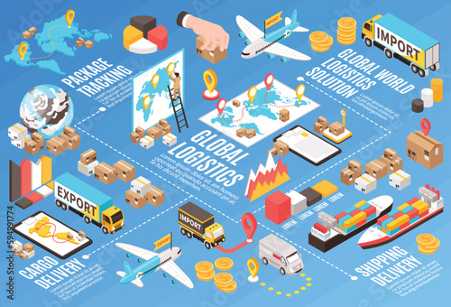 Isometric Logistics Infographic Composition