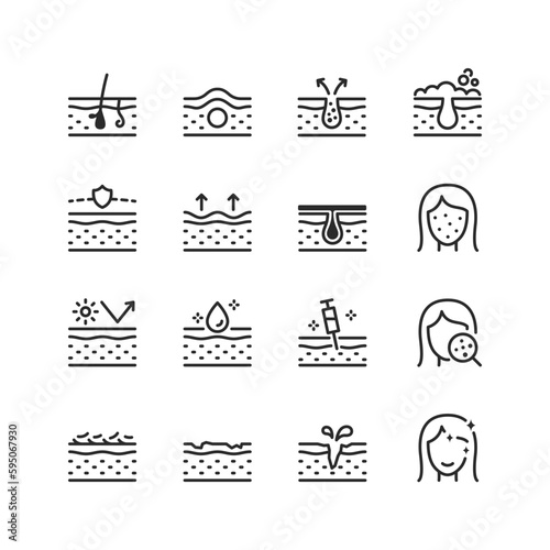 Skin health, linear style icons set. Protection and care. Moisturizing and treating. Editable stroke width