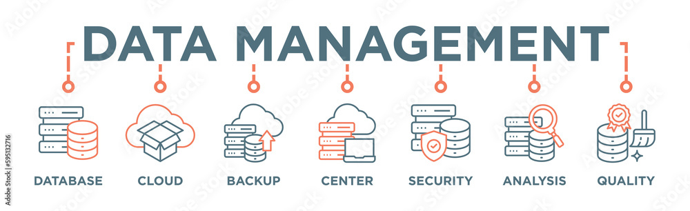 Data Management banner web icon vector illustration concept with icon of database, cloud storage incremental backup, data center, data security, data analysis, data quality Data Management banner web icon vector illustration concept with icon of database, cloud storage incremental backup, data center, data security, data analysis, data quality