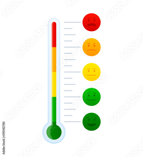 Emotional scale with different emotion. Face emotion, happy, normal and angry. Temperature and weather forecast. Feedback rate scale. Vector illustration.