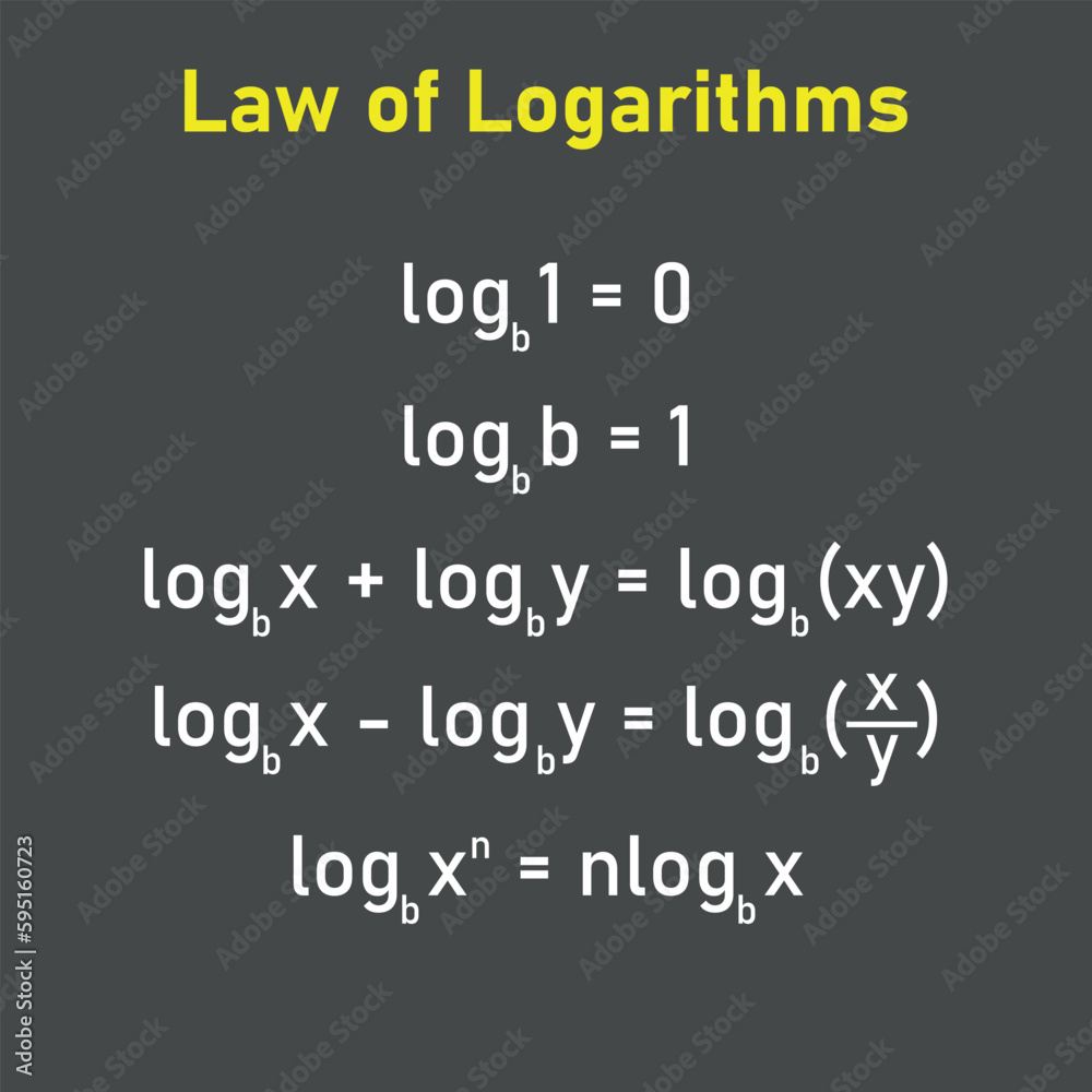 The basic law of logarithms with in mathematics. Log of 1, log of the same number as base, product,quotient and power rule. The basic law of logarithms with in mathematics. Log of 1, log of the same number as base, product,quotient and power rule.