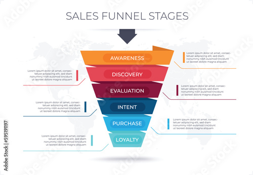 Sales funnel stage 6 choices top to bottom infographic. Sales stage infographic funnel. Vector illustration.