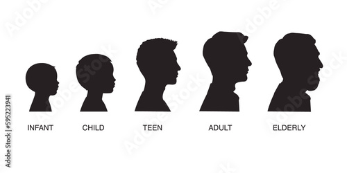 The stages of a man's growing up - infant, child, teen, adult, elderly. Collection of silhouettes of men of different ages. Illustration on transparent background