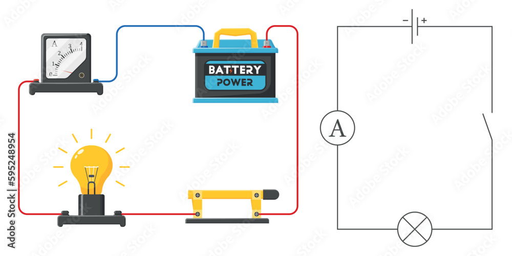 Basic electric circuit experiment, an electric circuit, with