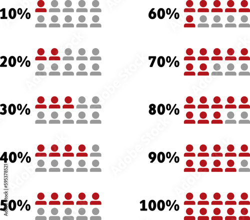 Population Percentage Infographic.Infographic. Population Percentage Infographic.