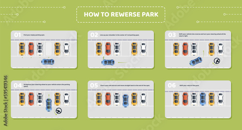 How to reverse park stage set. Infographics and educational materials for drivers. Top view of parking lot with multicolored cars. Cartoon flat vector illustrations isolated on green background