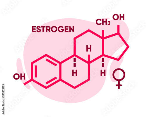 Symbol of estrogen. Skeletal formula logo. Molecular chemical formula of sex hormone. Female sex hormone. Vector illustration.