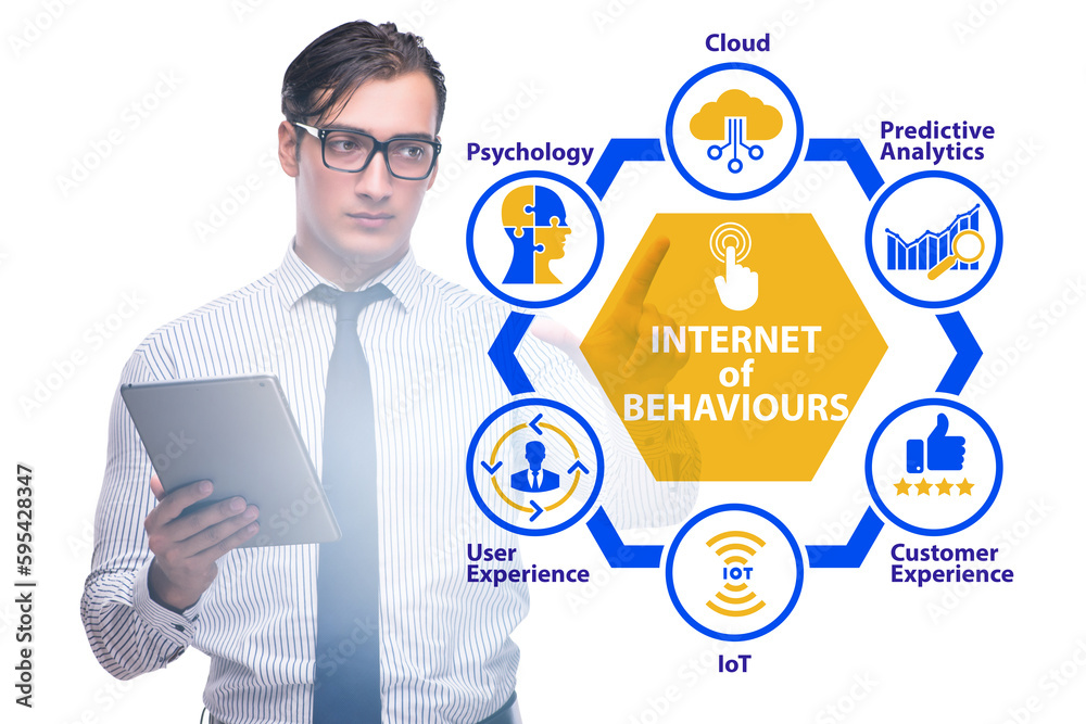 Internet of behaviours IOB concept Internet of behaviours IOB concept