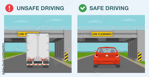 Safe driving tips and traffic regulation rules. Safe and unsafe driving. Semi-trailer and sedan car goes under the low clearance overpass. Flat vector illustration template.