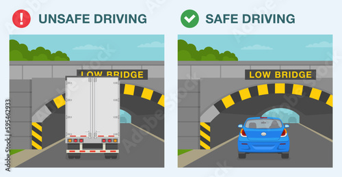 Safe driving tips and traffic regulation rules. Safe and unsafe driving. Semi-trailer and sedan car goes under the low bridge. Flat vector illustration template.