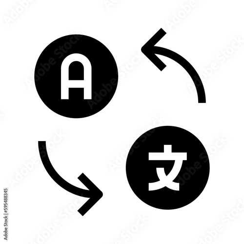Change Language