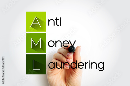 Anti Money Laundering text, business concept background photo