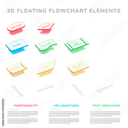 3D Floating flowchart main elements