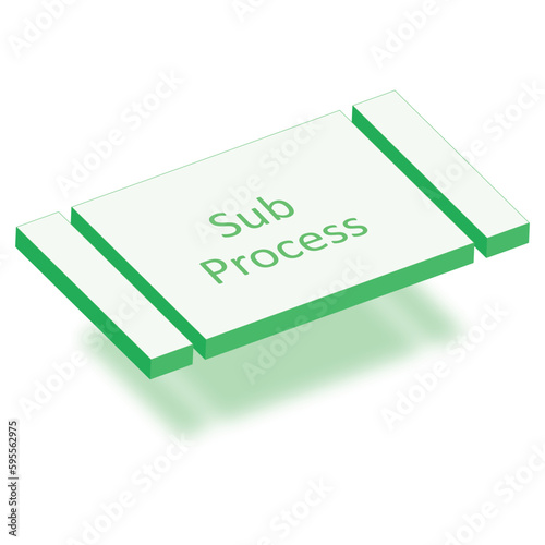 3D Floating flowchart - sub process