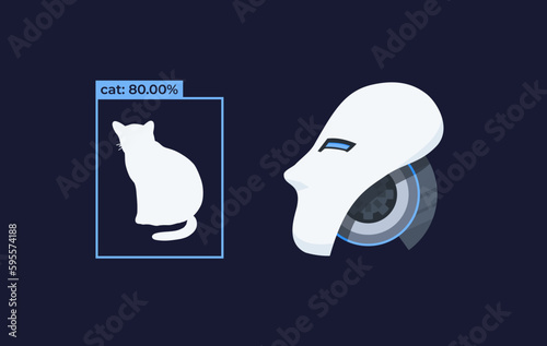 Object Detection and Recognition with Artificial Intelligence Computer Vision Vector Illustration Concept Image Machine Learning Technology Flat Design