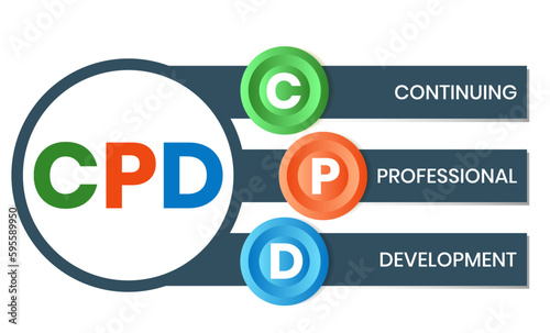 CPD - Continuing Professional Development acronym. business concept background. vector illustration concept with keywords and icons. lettering illustration with icons for web banner, flyer