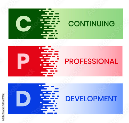 CPD - Continuing Professional Development acronym. business concept background. vector illustration concept with keywords and icons. lettering illustration with icons for web banner, flyer