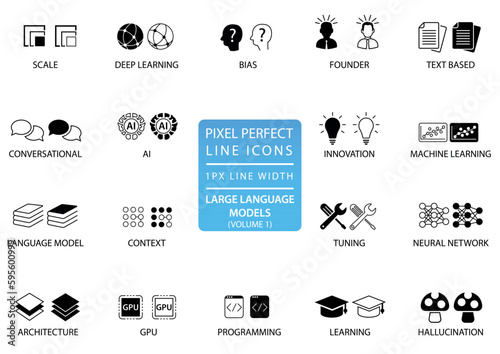 Pixel perfect icon vector set. Large Language Model (LLM) conceptual collection of symbols for business presentations and website.	