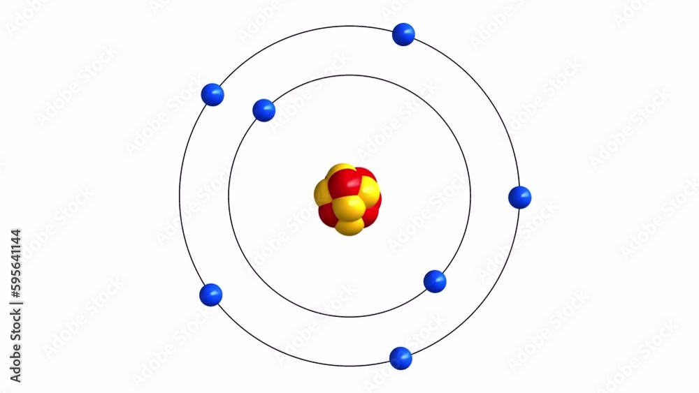 3d rendered animation with alpha channel of atom structure of nitrogen
Protons are represented as red spheres, neutron as yellow spheres, electrons as blue spheres