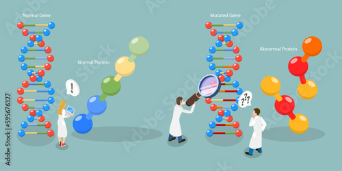3D Isometric Flat Vector Conceptual Illustration of Genetic Mutation, Molecular Biology