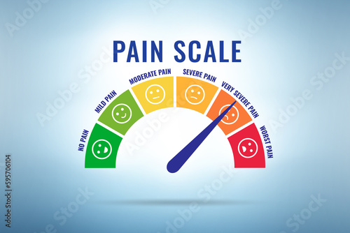 Concept of pain scale from moderate to strong photo