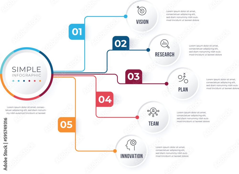Fototapeta premium Business data visualization. Process chart. Abstract elements of graph, Parts or Processes. Business presentation.