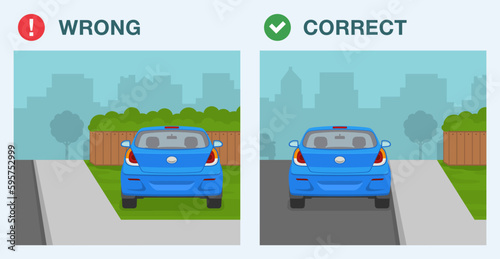 Outdoor parking rules. Correct and incorrect parking. Parking on the nature strip and roadside. Flat vector illustration template.