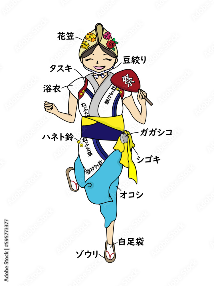 青森のねぶた祭りに参加する女性の跳人と衣装の名称 青森のねぶた祭りに参加する女性の跳人と衣装の名称