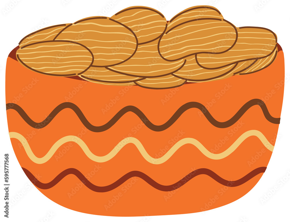 Bowl of Potato Chips Bowl of Potato Chips